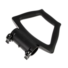 Control Handles